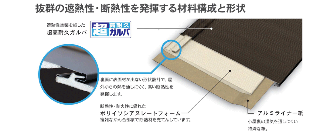 外壁のカバー工法はリフォームに最適