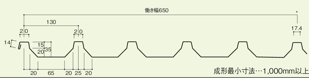 倉庫スレートカバー工法リフレアルーフⅡ