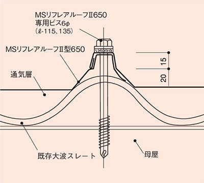 リフレアルーフⅡ専用固定ネジ